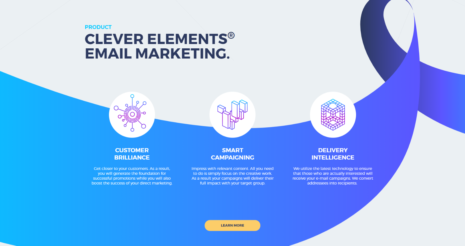 Clever Elements GmbH